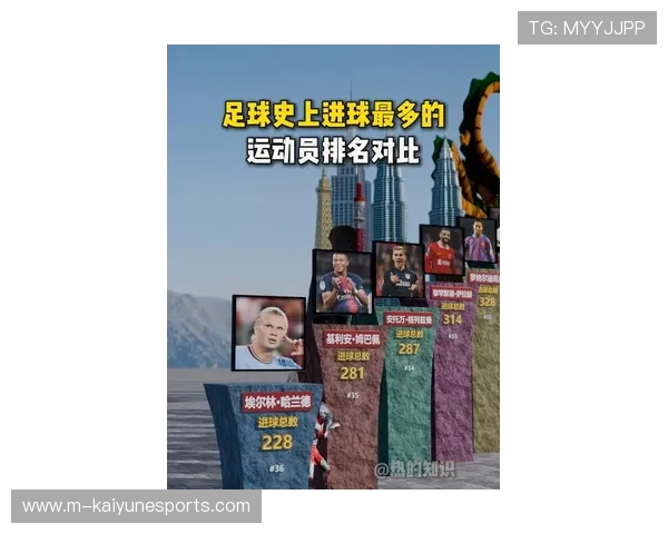 足球历史十大球星盘点谁是最具影响力的传奇人物排名分析